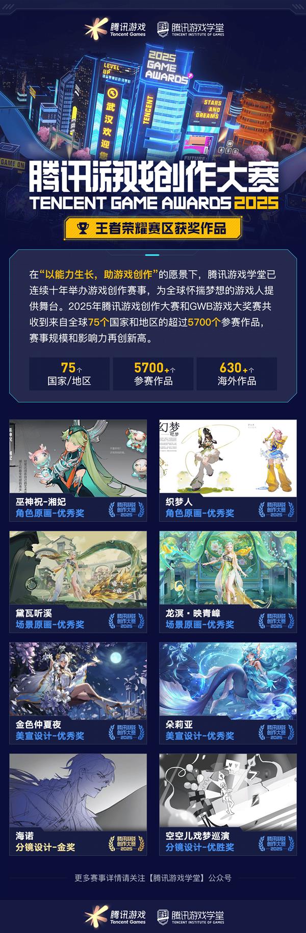 获奖席位 2025腾讯游戏创作大赛获奖结果揭晓开元棋牌app海内外5744个创意作品争夺85(图10)